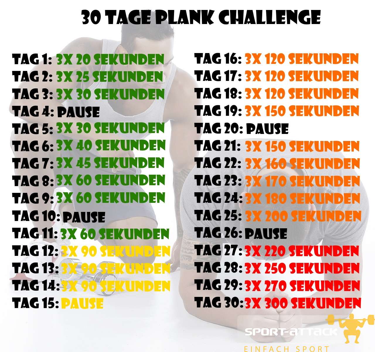 30 Tage Plank Challenge Sport Attack Das Sportportal